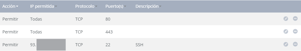 firewall rules with ssh