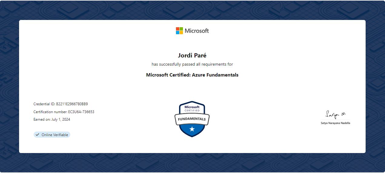 Azure Fundamentals